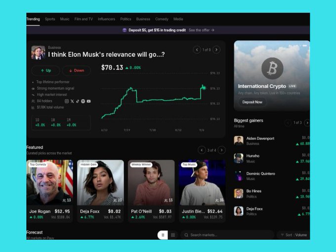 A screenshot of a financial/trading platform interface (Kalshi) showing a market titled 'I think Elon Musk's relevance will go...?' at $70.13 (+8.00%), with featured prediction markets including Joe Rogan ($52.95), Deja Foxx ($0.02), Pat O'Neill ($0.03), and Justin Bie... ($52.46).