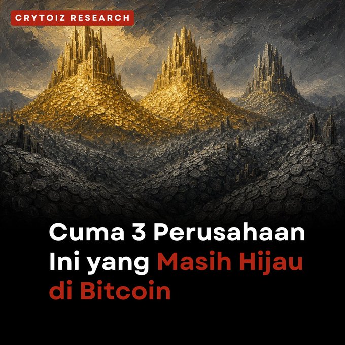 A graphic from 'CRYTOIZ RESEARCH' shows golden castles built on piles of coins with the text 'Cuma 3 Perusahaan Ini yang Masih Hijau di Bitcoin'.