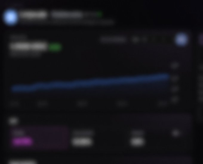 A blurred dashboard displays a line chart with an upward-trending blue curve and a green status indicator, alongside partially legible labels and numerical metrics. The visual reinforces the post's message of sustained growth ("_gamma isn't slowing down"), illustrating the upward performance trajectory of the trading strategies being highlighted.