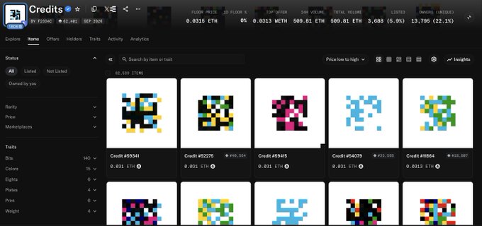 A desktop screenshot of an OpenSea collection page for "Credits" showing various pixelated NFT artworks with different traits and prices.