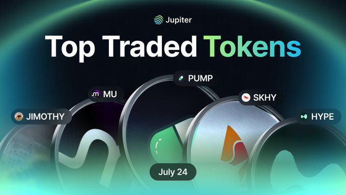 A promotional graphic for Jupiter showing 'Top Traded Tokens' with floating circular icons for PUMP, MU, SKHY, HYPE, and JIMOTHY, dated July 24.