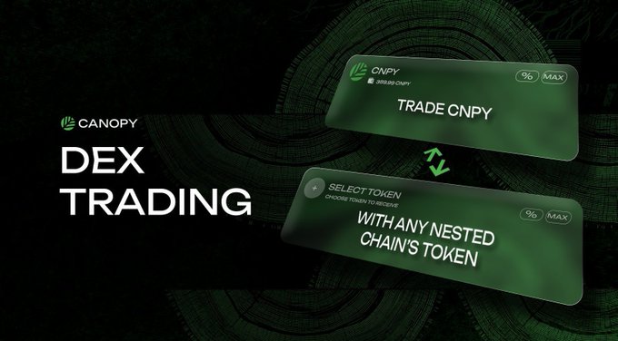 A dark green promotional graphic for 'CANOPY DEX TRADING' showing interface cards for trading CNPY tokens, including 'TRADE CNPY' and 'SELECT TOKEN CHOOSE TOKEN TO RECEIVE WITH ANY NESTED CHAIN'S TOKEN'.