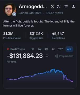 A Polymarket profile screenshot for user 'Armageddon' showing $1.3M positions value, a $317.6K biggest win, and an all-time profit/loss of -$131,884.23, with a caption reading 'After the fight bottle is fought, The legend of Billy the farmer will live forever.'