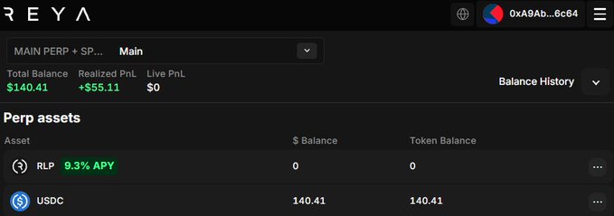 A screenshot of the REYA trading platform showing a Main perpetual trading account with a Total Balance of $140.41, Realized PnL of +$55.11, Live PnL of $0, and Perp assets including RLP (9.3% APY) with 0 balance and USDC with 140.41 balance.