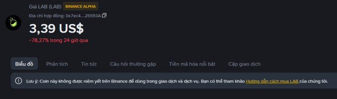 A cryptocurrency trading interface in Vietnamese showing LAB price at '3,39 US$' with a -78.27% decline in 24 hours, marked as a 'BINANCE ALPHA' token.