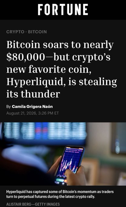 A Fortune article headline reads: 'Bitcoin soars to nearly $80,000—but crypto's new favorite coin, Hyperliquid, is stealing its thunder', by Camila Grigera Naón, dated August 21, 2026.