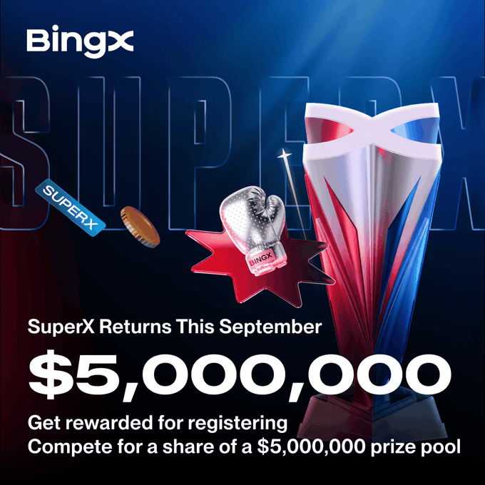 A BingX promotional graphic announces the return of "SuperX" this September with a $5,000,000 prize pool, featuring imagery of a boxing glove, trophy, and coin to emphasize competition and rewards for registration and eligible tasks. The accompanying post highlights that participants can earn airdrops upon signing up and complete tasks for guaranteed win draws, aligning with the campaign's image of prize-based engagement.