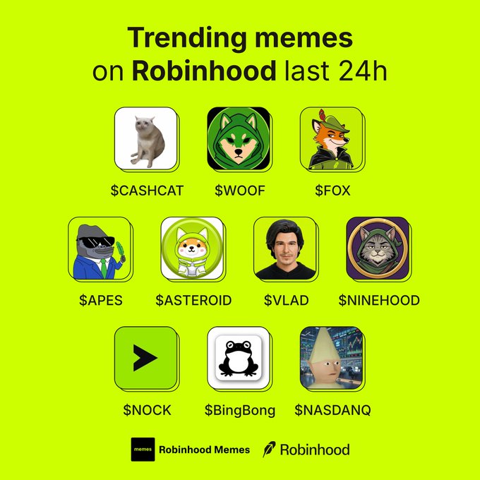 A bright lime-green infographic from Robinhood Memes showcases the top 10 trending meme stocks of the past 24 hours, featuring $CASHCAT, $WOOF, $FOX, $APES, $ASTEROID, $VLAD, $NINEHOOD, $NOCK, $BingBong, and $NASDANQ. The image directly illustrates the accompanying post's list of trending tickers, inviting viewers to pick their favorite to invest in.