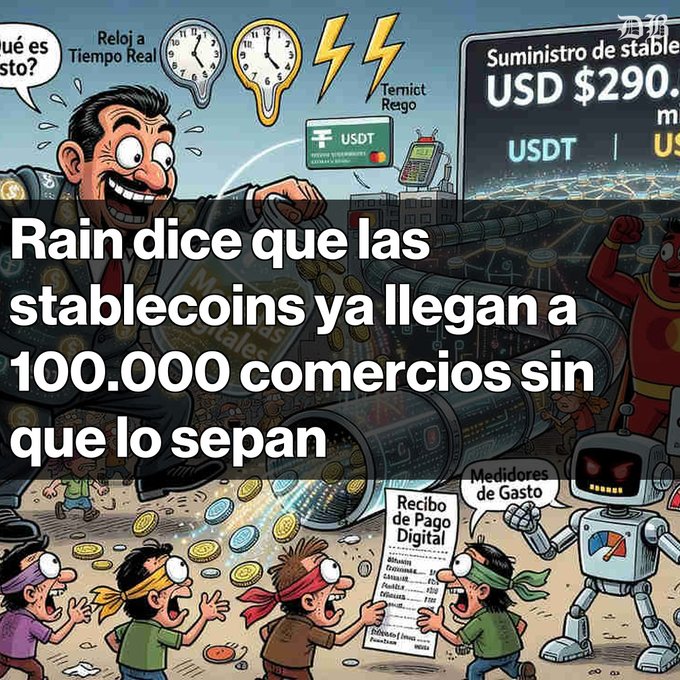 The image is a colorful cartoon illustration showing a smiling man in a suit surrounded by various elements including clocks, lightning bolts, USDT cards, and coins, with text overlays in Spanish stating "Rain dice que las stablecoins ya llegan a 100.000 comercios sin que lo sepan" and "Suministro de stable USD $290" prominently displayed, along with a robot labeled "Medidores de Gasto" and people receiving a "Recibo de Pago Digital," visually representing how stablecoin payments (like USDT) are secretly integrated into everyday commerce transactions, supporting the post's claim that Rain has revealed stablecoins are already present in over 100,000 businesses without merchants knowing, with potential for same-day settlements faster than Visa's three-day processing.