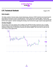This image is an LTC Technical Outlook report from August 27th featuring a daily Litecoin (LTC/USD) price chart with a short technical analysis of the cryptocurrency's indecisive close and trading near the $50.50 level. The chart shows recent price action with the text noting that a bullish move could offer a long opportunity, but Bitcoin would need to be bullish simultaneously, while a drop below $50.50 would signal further decline.