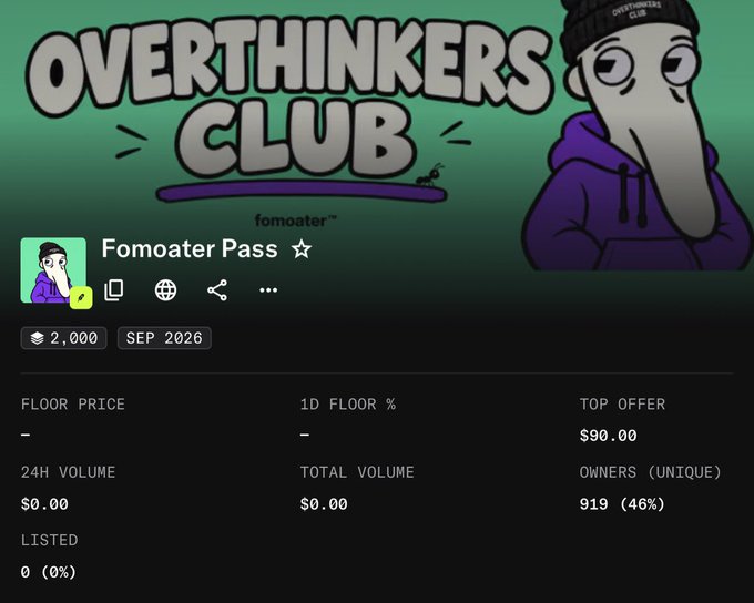 A digital collectible listing page for 'Fomoater Pass' in the 'OVERTHINKERS CLUB' collection, showing a top offer of $90.00 and 919 unique owners.