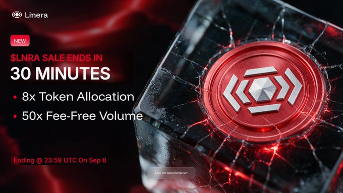 A promotional banner for Linera ($LNRA) announcing a sale ending in 30 minutes, featuring '8x Token Allocation' and '50x Fee-Free Volume,' ending at 23:59 UTC on Sep 8.