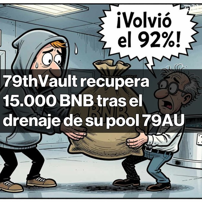 A cartoon illustration of two people carrying a large bag of money labeled 'BNB', with Spanish text reading '¡Volvió el 92%!' and '79thVault recupera 15.000 BNB tras el drenaje de su pool 79AU'.