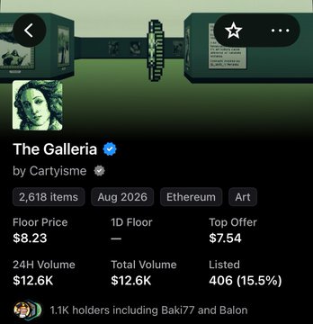 An NFT collection page for 'The Galleria' by Cartyisme (verified), an Ethereum-based Art collection with 2,618 items launched in Aug 2026, showing a floor price of $8.23, 1.1K holders including Baki77 and Balon.