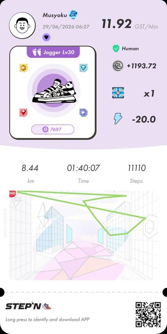 A StepN app receipt for user Musyoku showing earnings of 11.92 GST/Min, 8.44 km walked, 11110 steps, and a sneaker NFT.