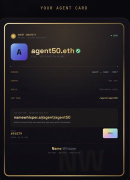 An 'Agent Card' for 'agent50.eth' showing handles for agent._.name (R233) and namewhisper.ai on Discord, with a nickname 'Name Whisper' and $74579 balance.