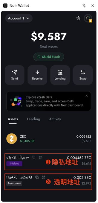 Noir Wallet interface showing $9.587 total assets with annotations: ① 隐私地址 (Private Address) marked 'Shielded' and ② 透明地址 (Transparent Address) marked 'Transparent', illustrating the difference between shielded and transparent Zcash addresses.
