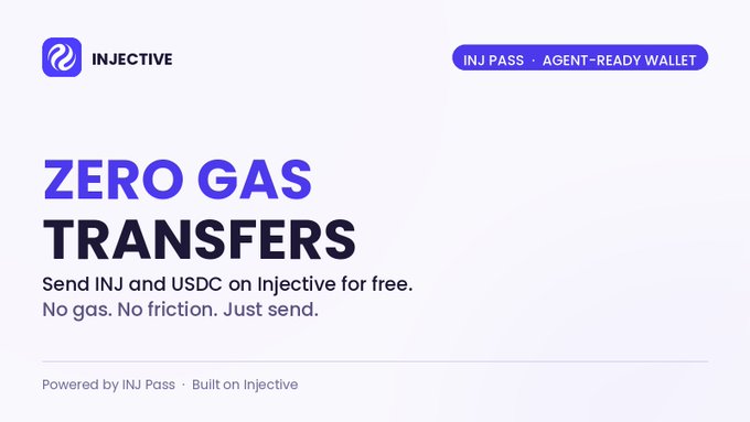 An Injective cryptocurrency advertisement promoting 'ZERO GAS TRANSFERS' with the tagline 'Send INJ and USDC on Injective for free. No gas. No friction. Just send.' and labeled 'INJ PASS · AGENT-READY WALLET'.