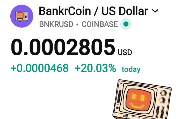 A cryptocurrency price display showing BankrCoin (BNKRUSD) on Coinbase at 0.0002805 USD, up +0.0000468 (+20.03%) today, with a cartoon retro TV logo.