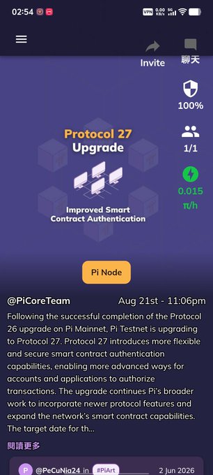 A mobile app screen displays 'Protocol 27 Upgrade' for 'Pi Node' with a Pi Core Team post dated Aug 21st discussing improved smart contract authentication.