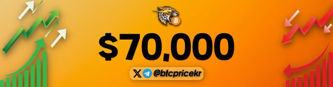 A graphic with an orange background showing Bitcoin price at '$70,000' with green upward arrows and red downward arrows, featuring a tiger logo and the social media handle @btcpricekr.