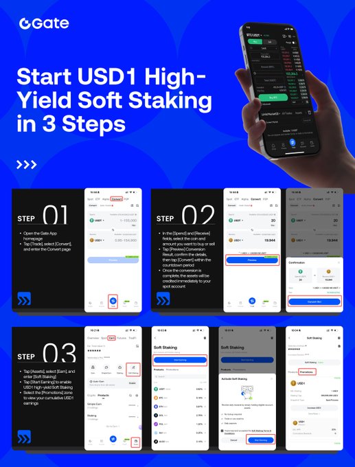 The image shows a step-by-step guide for using an app called "Start USDC1 High-Yield Soft Staking" with three different screens displaying various stages of the process, including setting up the account, choosing the currency pair, and initiating the soft staking process. The post encourages users to participate in this opportunity by following the instructions provided on the app's website or through a chatbot feature.