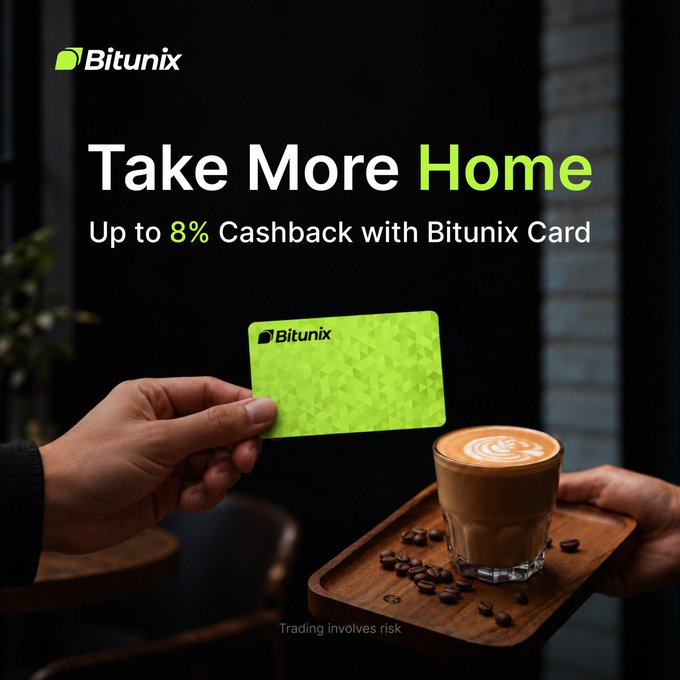 A hand presents a green Bitunix card alongside a cappuccino on a wooden tray, illustrating the ad's "Take More Home — Up to 8% Cashback with Bitunix Card" promotion that rewards everyday spending.