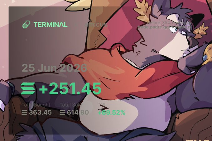 A stylized cartoon raccoon serves as the backdrop for a "Terminal" portfolio tracker dashboard showing a +251.45 gain on 25 Jun 2026, with totals of 363.45 bought, 614.90 sold, and 59.52% PNL—visually illustrating the post's claim of being up 500 SOL ($40K) and promoting copy trading on the provided wallet address.