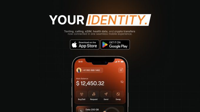 A promotional graphic for a mobile app displays "YOUR IDENTITY." with the word "IDENTITY" highlighted in an orange banner, followed by text reading "Texting, calling, eSIM, health data, and crypto transfers now connected in one seamless mobile experience." Below are App Store and Google Play download buttons, and a smartphone showing a phone number "+1 992-668-1462," a main balance of "$12,450.32," and action buttons for Buy/Sell, Request, Send, and Swap—visually reinforcing the post's message about unifying communication, wallet, and identity into a single secure app.