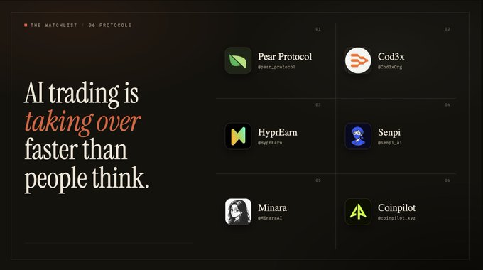 The image features a poster or billboard with text that states, "AI trading is taking over trading faster than people think." The poster also includes logos representing five different cryptocurrencies or trading platforms such as pear protocol, cod3x, @pearprotocol, @hypr_execution, and @cod3xorg.