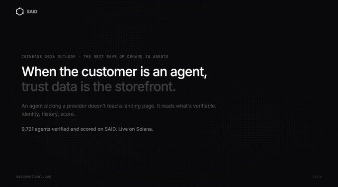 A dark promotional graphic for SAID Protocol features the text 'When the customer is an agent, trust data is the storefront' along with mentions of Coinbase 2026 Outlook and Solana.