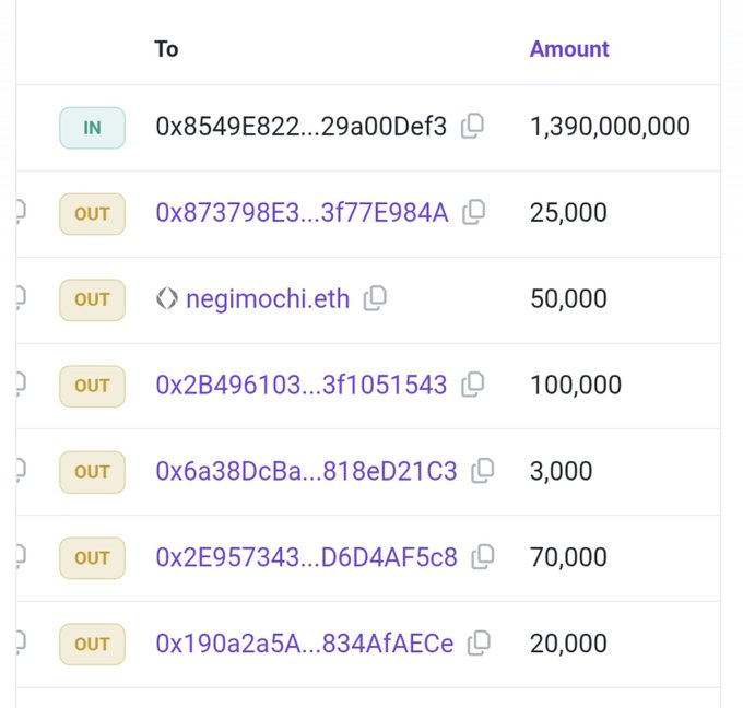 A cryptocurrency transaction list showing an inbound transfer of 1,390,000,000 to address 0x8549E822...29a00Def3 and outbound transfers to various addresses including negimochi.eth.