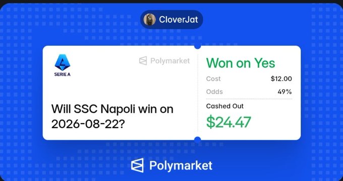 A Polymarket betting slip by user CloverJat showing a winning Yes bet on 'Will SSC Napoli win on 2026-08-22?' with a cost of $12.00 at 49% odds, cashed out at $24.47.