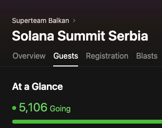 Screenshot of the 'Solana Summit Serbia' event page hosted by 'Superteam Balkan,' showing tabs for Overview, Guests, Registration, and Blasts, with 5,106 marked as 'Going.'