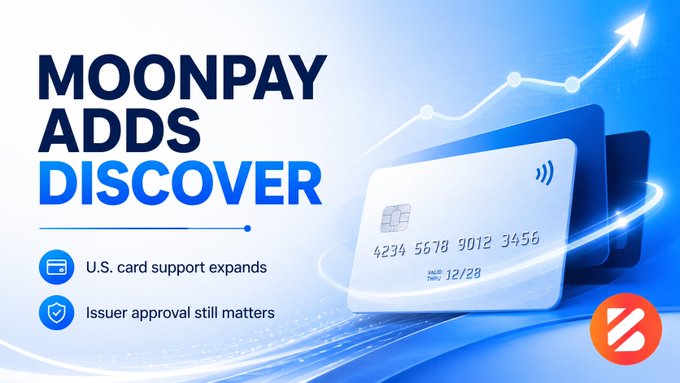 A promotional graphic reading 'MOONPAY ADDS DISCOVER' featuring white credit cards with the bullet points 'U.S. card support expands' and 'Issuer approval still matters' against a blue background.