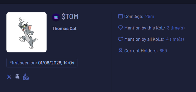 A coin information page displays 'TOM' token by 'Thomas Cat' with a cartoon cat wearing sunglasses, showing coin age of 29m, 3 mentions by the KoL, 4 mentions by all KoLs, and 859 current holders.