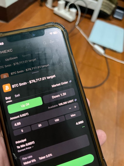 A hand holding a smartphone displaying the MEXC cryptocurrency exchange app, showing a BTC 5min trading pair with options to predict Up 0% or Down 1.5%, with 4.990 USDT entered as the amount.