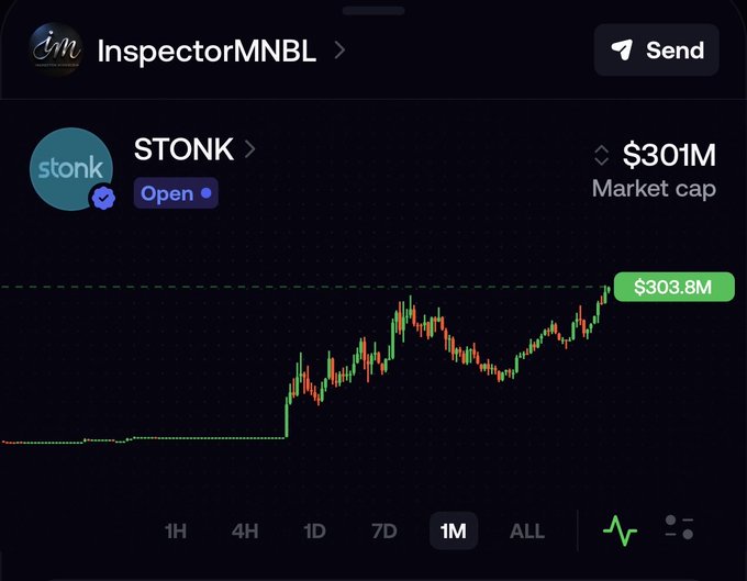 A mobile screenshot showing a cryptocurrency or token called 'STONK' with a $301M market cap, displaying a 1-month price chart that has surged to $303.8M.