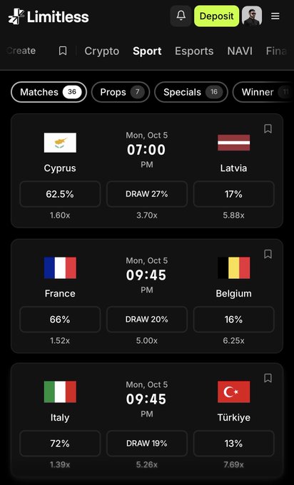A sports betting app interface (Limitless) shows upcoming games including Cyprus vs Latvia, France vs Belgium, and Italy vs Türkiye, with odds such as 62.5% (1.60x), DRAW 27% (3.70x), and 17% (5.88x).