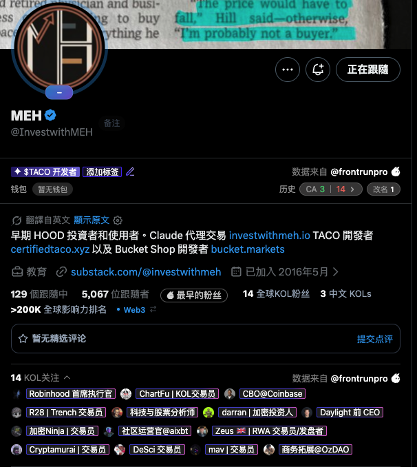 An X (Twitter) profile page for MEH (@InvestwithMEH), a verified KOL account listing 5,067 followers and 129 following, with bio mentioning HOOD investing and Claude AI agent TACO development.
