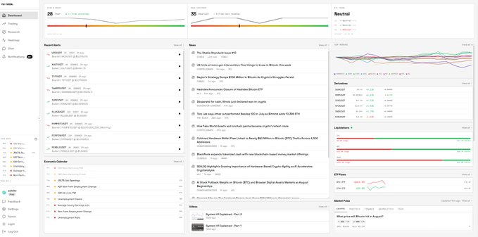 The image shows a comprehensive crypto trading dashboard with real-time market data, including Fear & Greed Index charts (showing 38 for both BTC and ETH), top coin tickers like WHIF, BATTLE, TOSHI, BABYDOGE, FLOCKI, FLOWE, and PURSEAI, alongside news headlines, economic calendar events, and cryptocurrency liquidation data. The dashboard aligns with the post's promotion of giving traders access to a multi-faceted platform featuring indicators, news, and system alerts for informed trading decisions.