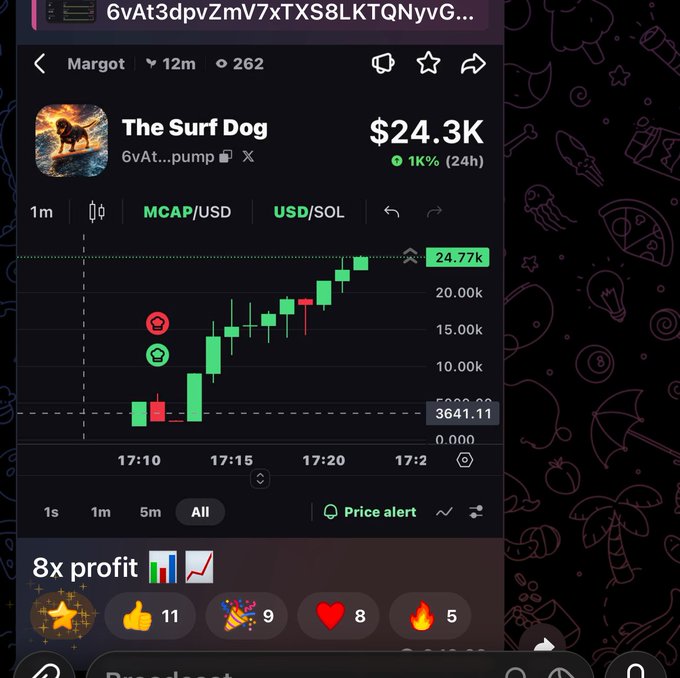 The image shows a screenshot of a mobile device displaying information about trading options, specifically for cryptocurrency mining. On the screen, there are multiple bars that show the price of different cryptocurrencies over time. These bars display values such as $24.3K, $26.0, and $29.7K. 

The post posted on social media is likely related to this trading scenario, possibly providing tips or strategies for profiting from the cryptocurrency market. It includes icons representing options like a coin, stars, and hearts, which could signify different aspects of cryptocurrency mining or trading activities. The overall context suggests that the image may be a source of valuable information or insights for those interested in cryptocurrency investments.