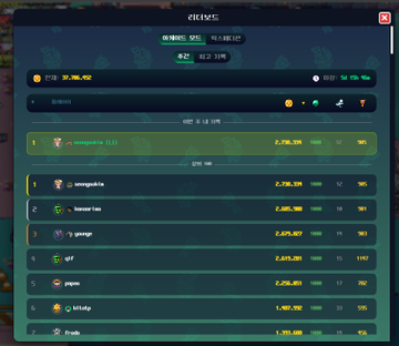 A meme coin leaderboard from gmgn.ai showing token rankings with cat-themed memecoins including 'imemegirl' at the top.