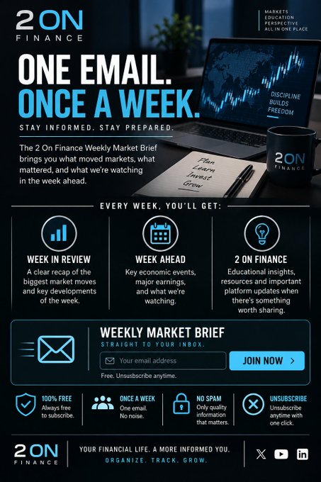 An advertisement for '2 ON Finance' promoting a weekly email newsletter with the headline 'ONE EMAIL. ONCE A WEEK.' featuring sections for Week in Review, Week Ahead, and educational insights.