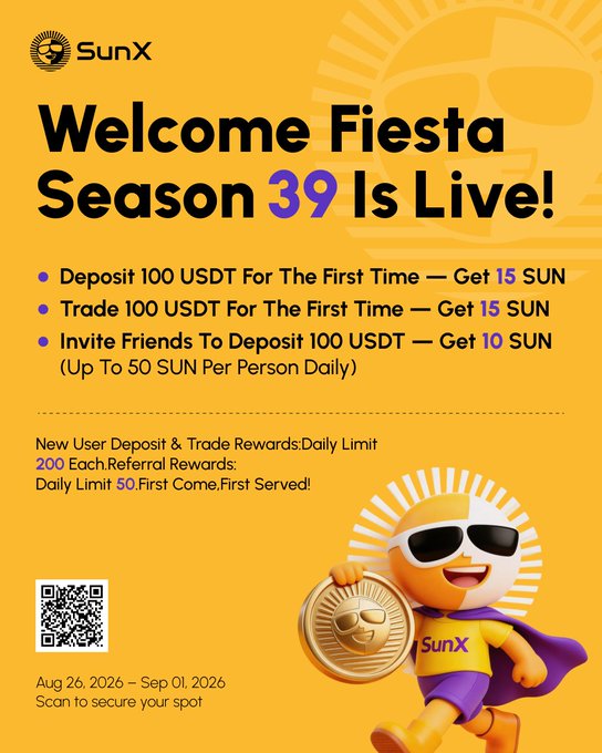 A yellow promotional poster for SunX 'Welcome Fiesta Season 39 Is Live!' offering SUN token rewards for first deposits, trades, and referrals, running from Aug 26 - Sep 01, 2026.