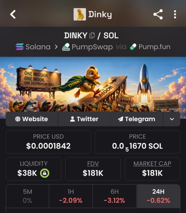 A cryptocurrency tracking screen for the 'DINKY' token on Solana/PumpSwap via Pump.fun, showing a price of $0.00001842, liquidity of $38K, FDV of $181K, and a 24H change of -0.62%, with cartoon ducks and rockets in the banner.