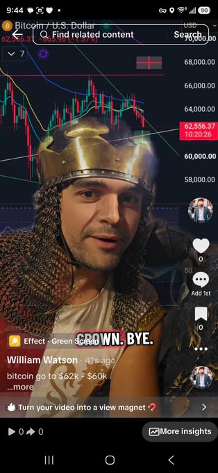A man wearing a golden crown and chainmail stands in front of a Bitcoin (BTC/US Dollar) candlestick chart showing the price at $62,556.37, with the text "CROWN. BYE." overlaid on the video. The visual cleverly illustrates the post's reference to a "crown pattern for bitcoin," with the crown symbolizing Bitcoin's perceived dominance or a specific chart pattern.