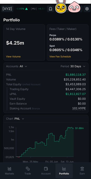 The image presents a phone screen displaying information about various trades, including account balances and portfolio details. The main focus of the image seems to be a discussion or analysis of these trade figures related to the strategy being followed by the investors.