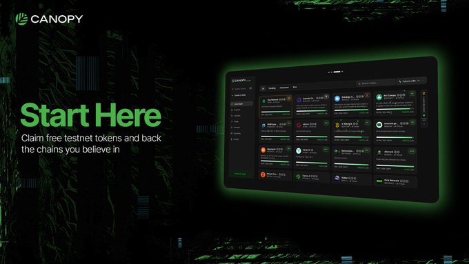 Canopy platform promotional banner reading 'Start Here - Claim free testnet tokens and back the chains you believe in,' shown alongside a dashboard interface displaying various testnet projects.