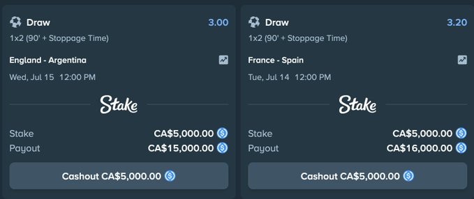 The image shows two active bets on Stake with CA$5,000 stakes each: a 3.00 odds draw on England vs Argentina (Wed, Jul 15) and a 3.20 odds draw on France vs Spain (Tue, Jul 14), each with a CA$5,000 cashout option available. The screenshot supports a $300 giveaway promotion tied to these betting slips on the @Stake platform.